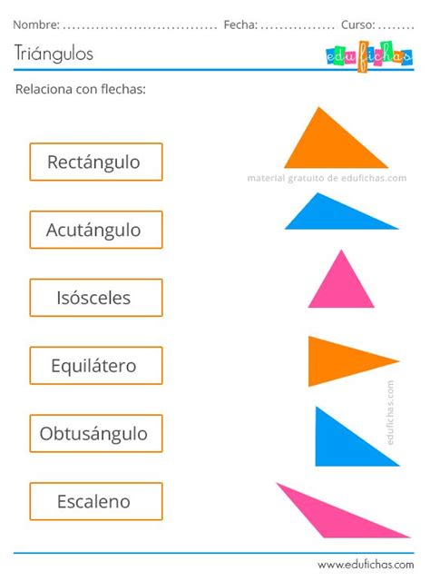 Triángulos Tipos de triangulos Clasificacion de triangulos Calculo de angulos