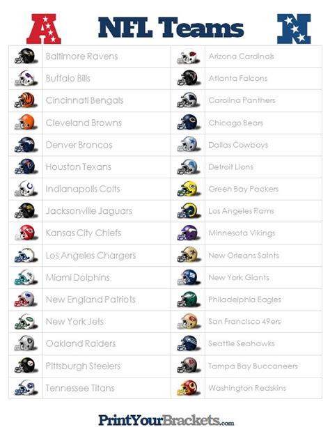 The Nfl Team S Roster Is Shown In This Graphic Above Which Teams Are
