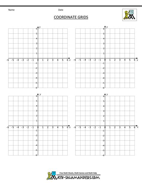 20 Grid 10x10 Coordinate Grid Graph Clipart Axes Labeled Increments