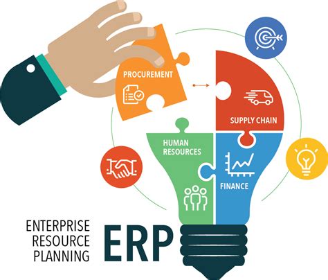 By pulling your data into a central system, all the information you need to drive your business is at your. Why Should You Implement an ERP System For Your Business ...