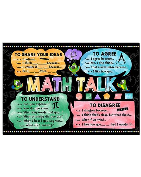 Math Classroom Math Talk Poster Blinkenzo
