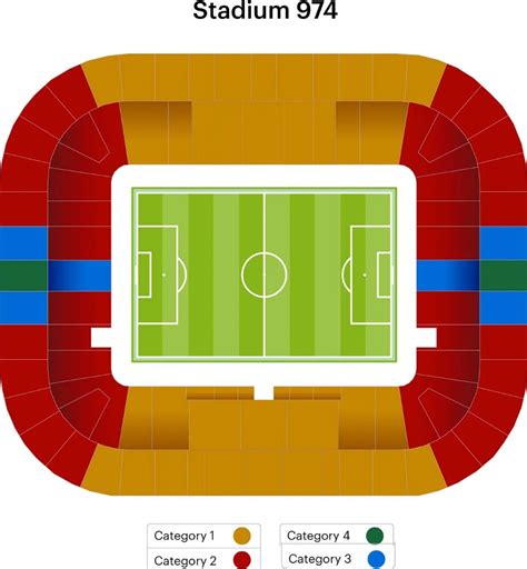 Ras Abu Aboud Stadium 974 Seating Plan With Seat Numbers Fifa Ticket Price