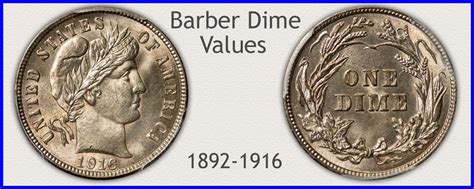 シルバー ゴールド アンティークコイン 1914 Barber Dime Vf Sku16933 5541 S