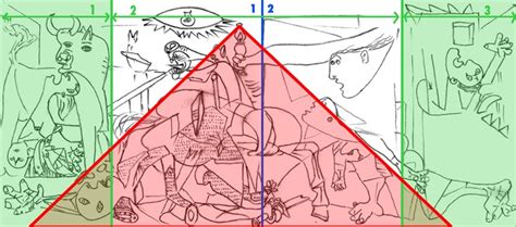 76), this essay will argue through close visual analysis from an art history point of view that picasso's guernica is a form of protest. Schéma de composition de Guernica. (avec images) | Art ...