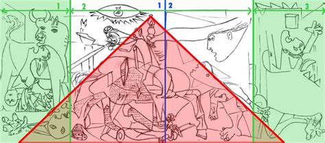 76), this essay will argue through close visual analysis from an art history point of view that picasso's guernica is a form of protest. Schéma de composition de Guernica. (avec images) | Art ...