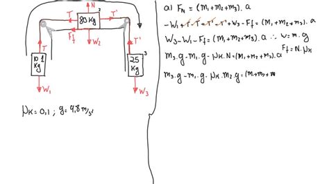 Solved Ssm The Three Objects In The Drawing Are Connected By Strings