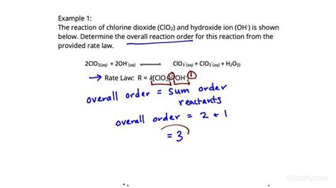 How To Find The Overall Reaction Order Using The Rate Law Chemistry