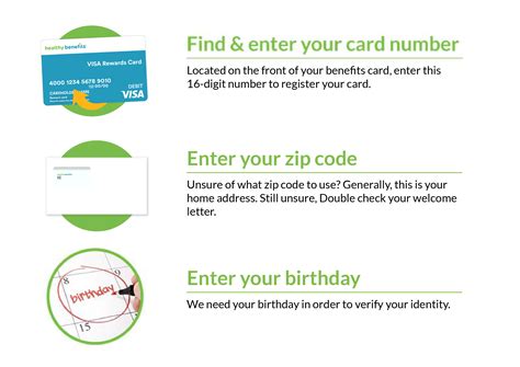 Humana Card