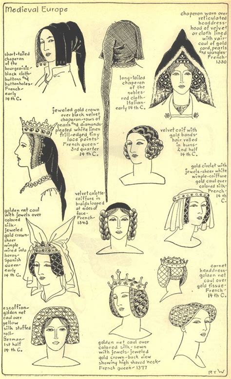 Women Hairstyles During The Medieval Period Varieties Of Hairstyles