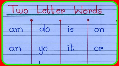 Two Letter Words In English 2 Letter Wordstwo Letters Words Two