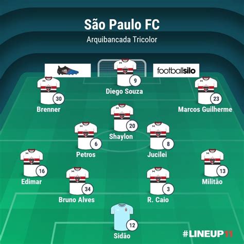 Futebol ao vivo hd são paulo botafogo brasileirão série a. Pré-Jogo: São Paulo x Botafogo-SP - Arquibancada Tricolor