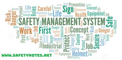 Ultimate Guide To Safety Management System Sms Components Importance
