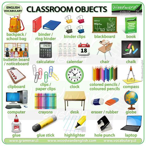Classroom Objects English Vocabulary Woodward English