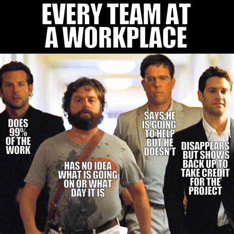 25 Funny Teamwork Memes And Images To Inspire Your People