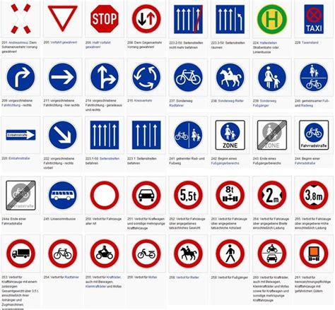 Assistenzsysteme sollen verkehrszeichen erkennen und diese im. Verkehrszeichen Grundschule Zum Ausdrucken - verkehrszeichen üben - Verkehrszeichen Schweiz