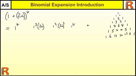 Binomial Expansion Introduction Youtube