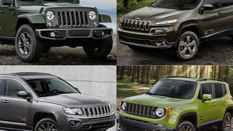 Jeep Brand Celebrates 75 Years With Special Edition Models