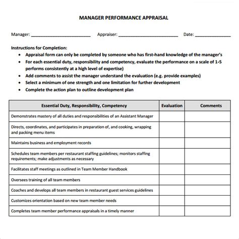 Performance Review Manager Performance Review Template