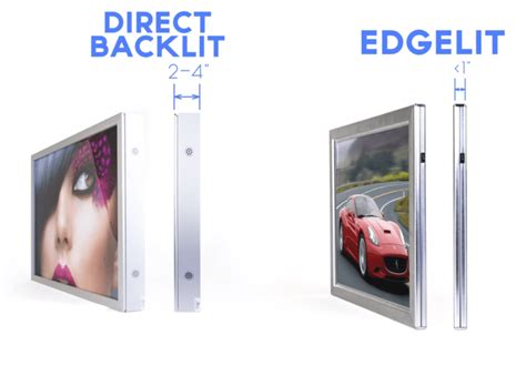 Differences Of Edge Lit Led Light Boxes Vs Direct Lit Led Light Boxes