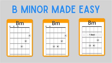 B Minor Guitar Chord Easy 3 Ways To Play Real Guitar Lessons By