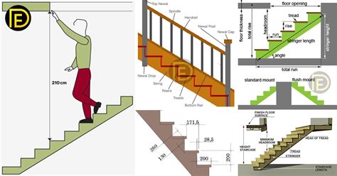 Standard Dimensions For Stairs Daily Engineering