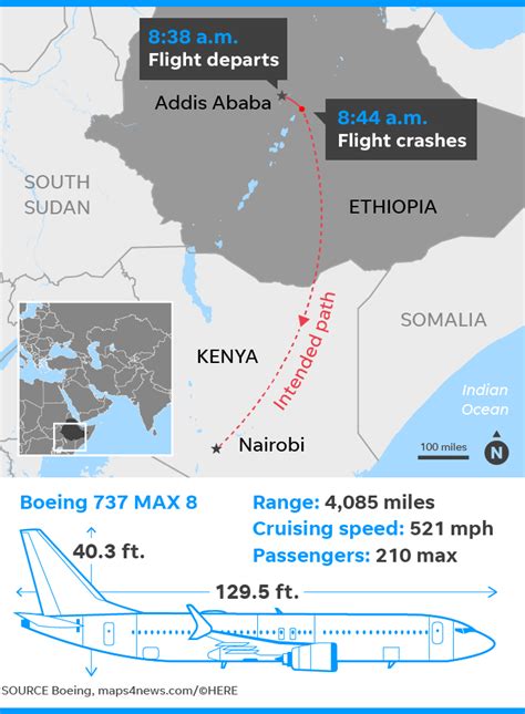 Ethiopian Airlines Crash Boeing Faces Questions On 737 Max 8 Safety