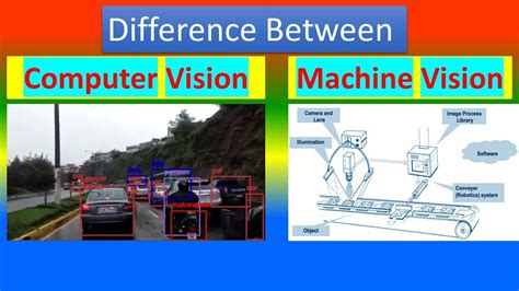 Difference Between Computer Vision And Machine Vision Youtube