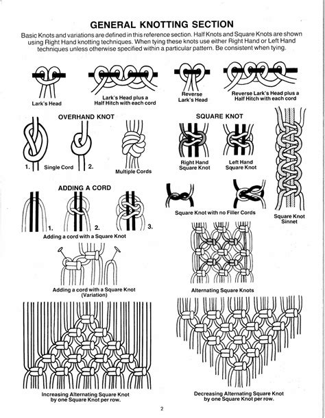 printable macrame knots pdf printable word searches