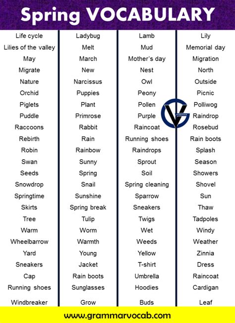 List Of Spring Words Grammarvocab