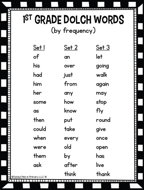 Dolch Sight Words 1st Grade