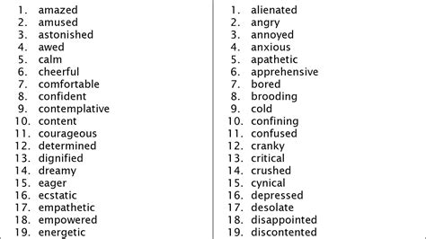 140 Words To Describe Mood In Fiction Writers Write