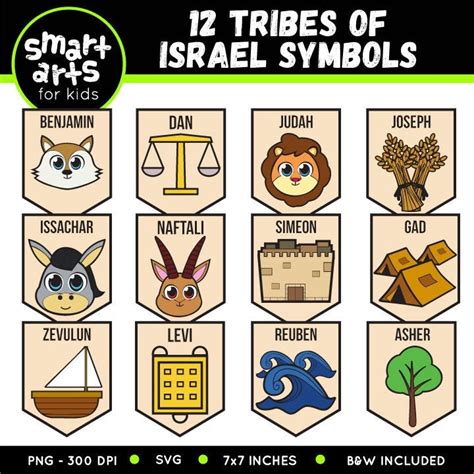 12 Tribes Of Israel Symbols Clip Art Israel Symbols Bible Etsy Hong Kong