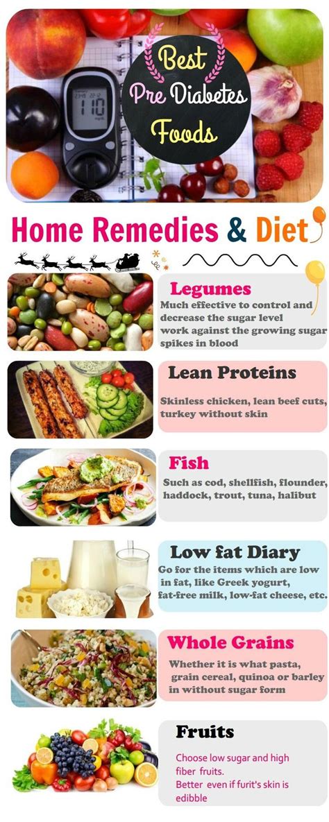 Their 1200 calorie meal plan satisfies the american diabetes association guidelines. 20 Best Pre Diabetic Diet Recipes - Best Diet and Healthy ...