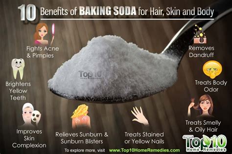 10 Benefits Of Baking Soda For Hair Skin And Body Top 10 Home Remedies