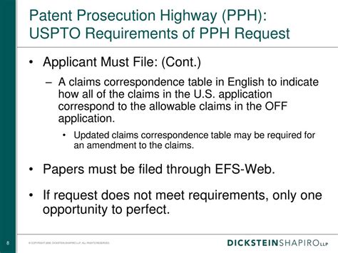 Ppt The Patent Prosecution Highway Powerpoint Presentation Free