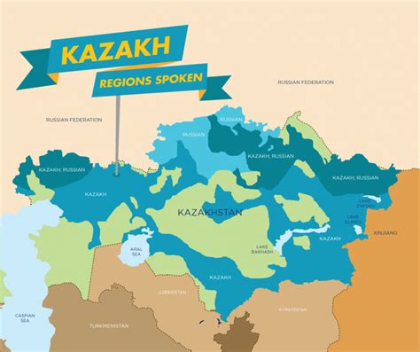 Kazakh Language Of The Steppes Unravel Magazine