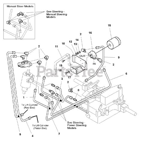 Massey Ferguson Hydraulic Diagram All In One Photos