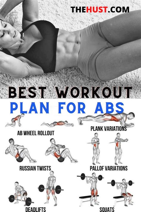 Six Pack Abs Workout At Home For Beginners For Push Your Abs Fitness And Workout Abs Tutorial