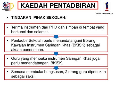Justifikasi linus saringan 1 2018. PPT - PELAKSANAAN SARINGAN KHAS LINUS PowerPoint ...