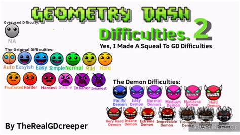 Geometry Dash All Difficulty Faces 2 Now Theres More Youtube