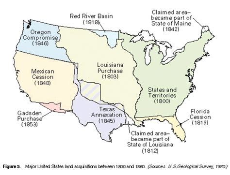 Territorial Acquisitions During The 1800s Timeline Timetoast Timelines
