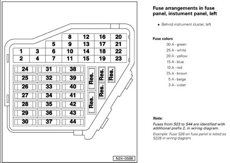 Vw Beetle Fuse Box Diagrams Qanda For 2000 2012 Models Justanswer