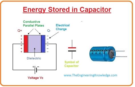 Introduction To Capacitor The Engineering Knowledge