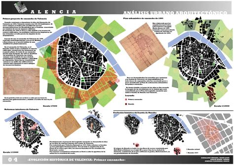 Urban Analyse Of The City Of ValenciaanÁlisis Urbano De La Ciudad De Valencia Análisis