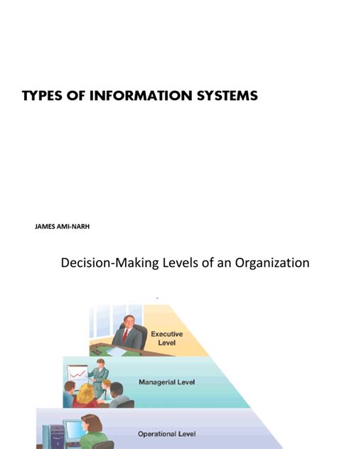 Types Information Systems Pdf