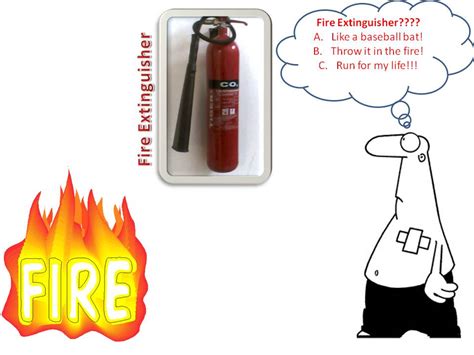 Be Safe How Safety Matters In Any Place Basics In Fire Safety The