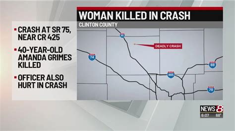 Woman Dies Following Collision With Deputy In Clinton County Wish Tv