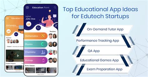 Top Educational App Ideas For Edutech Startups Karmick Solutions Blog