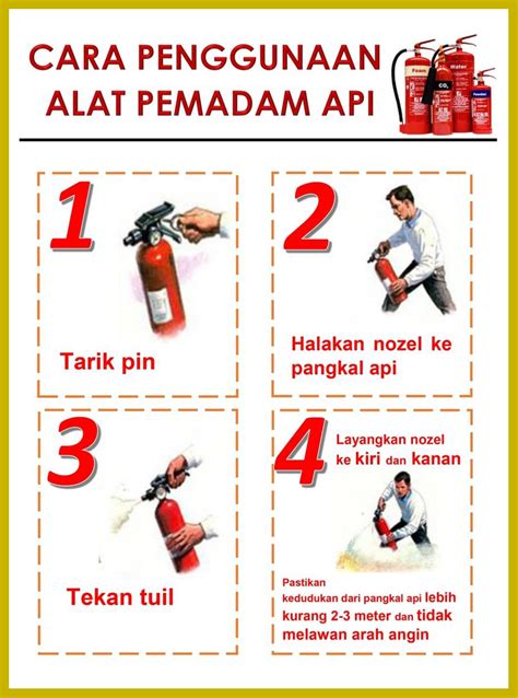 Cara Menggunakan Alat Pemadam Api Homecare24