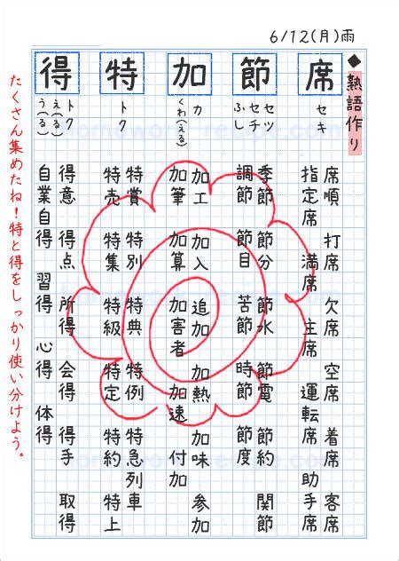 熟語を作って漢字を覚えよう 家庭学習レシピ